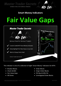 Fair Value Gaps