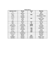 Copy of Vocab list 4.docx