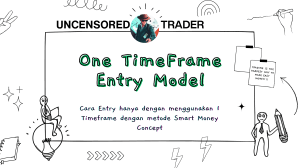 Set-up 1 TimeFrame by Uncensored Trader 