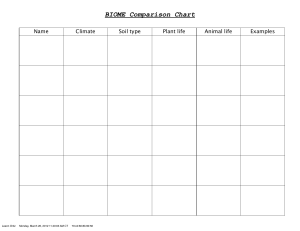biome comparison chart-7