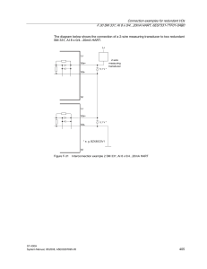 wiring connection for red AI with HART