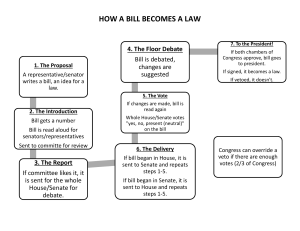 HOW A BILL BECOMES A LAW GRAPH
