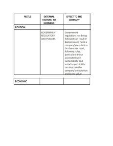 PESTLE-Format