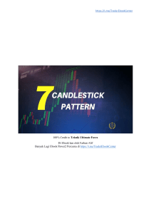 7PowerfulCandleStickPattern