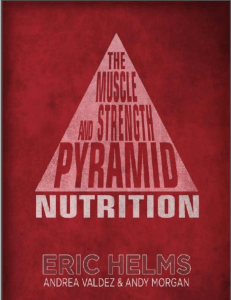 Pirámide Nutrición Músculo y Fuerza: Guía Eric Helms