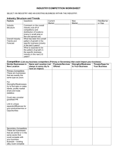 BMGT 1006- Competition Analysis Worksheet - Tagged