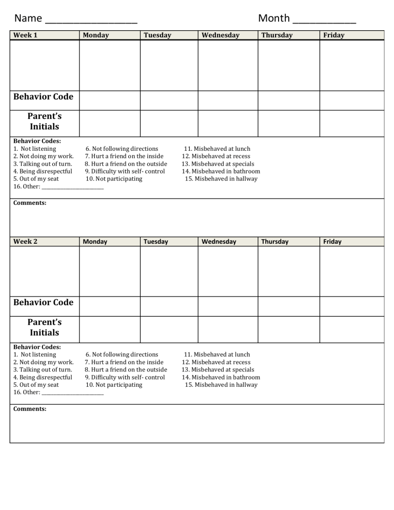 Behavior Log Template