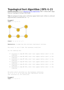 Topological Sort Algorithm