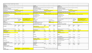 CFSC-Knee-Pain-Example-Program-1