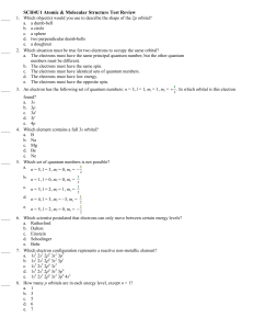 test review2013