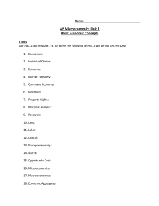AP Microeconomics key terms unit 1