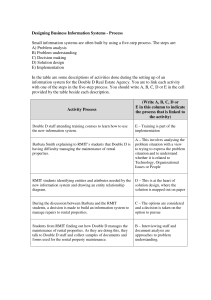 Business Information Systems Design Process Worksheet