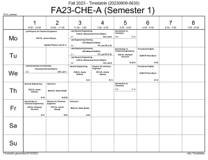 Classes-undergraduate (1)