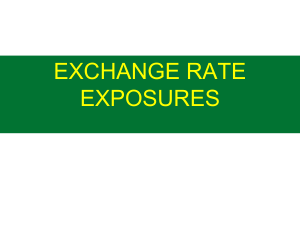 Topic04 Exchange Rate Exposures