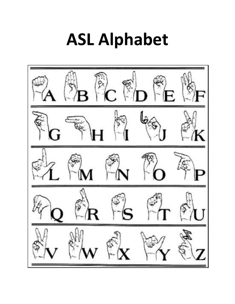 ASL Alphabet