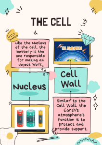 THE CELL 