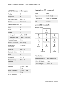 Blender 3.0 Keyboard Shortcuts Reference Guide