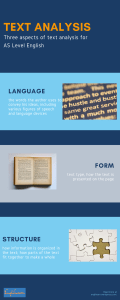 form-structure-and-language-infographic-by-englilearn
