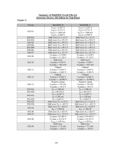 Floyd ED9-Part3-summary of Multisim Circuits-final