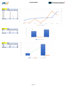 Welding Traceability Report (MP34-28)