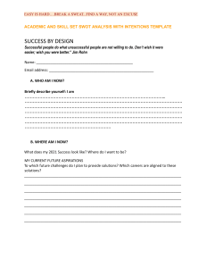 SWOT ANALYSIS AND INTENTIONS TEMPLATE