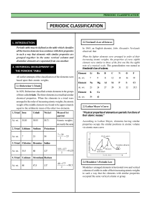 PERIODIC CLASSIFICATION OF ELEMENTS  (1)