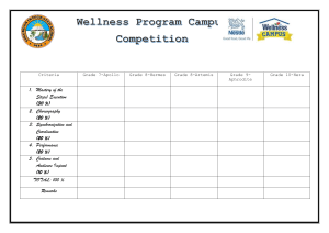 Criteriafor wellness competition