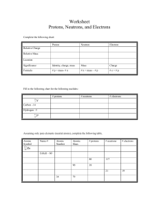 CLASSIFICATION OF MATTER PRACTICE