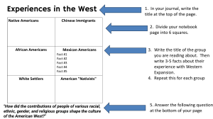 7. Experiences in the West