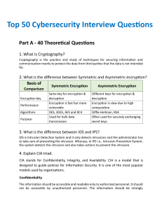 Top 50 Cybersecurity Interview Questions 