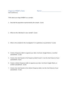 M&M's Data Organization Worksheet