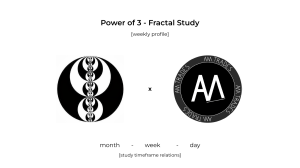 PO3 - Fractal Study