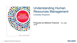 Chapter 1 - Exploring Why HRM Matters