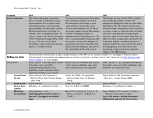 Purdue OWL Citation Chart