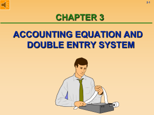 CHAPTER 3- ACCOUNTING EQUATION AND DOUBLE-ENTRY SYSTEM