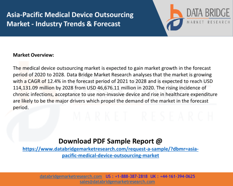 AsiaPacific Medical Device Outsourcing Market