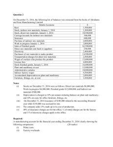 manufacturing questions for class (1)