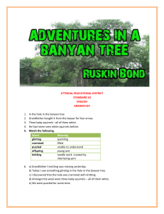 Kerala SSLC English Part I Unit 1 Chapter 1 Adventures in a Banyan Tree Worksheet - Answers B