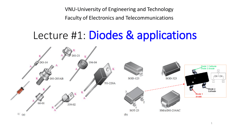 1. Lecture 1 Diode And Applications Updated