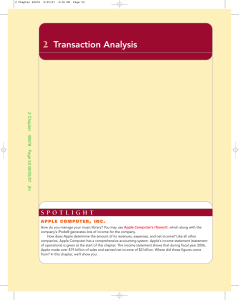 Accounting Transaction Analysis