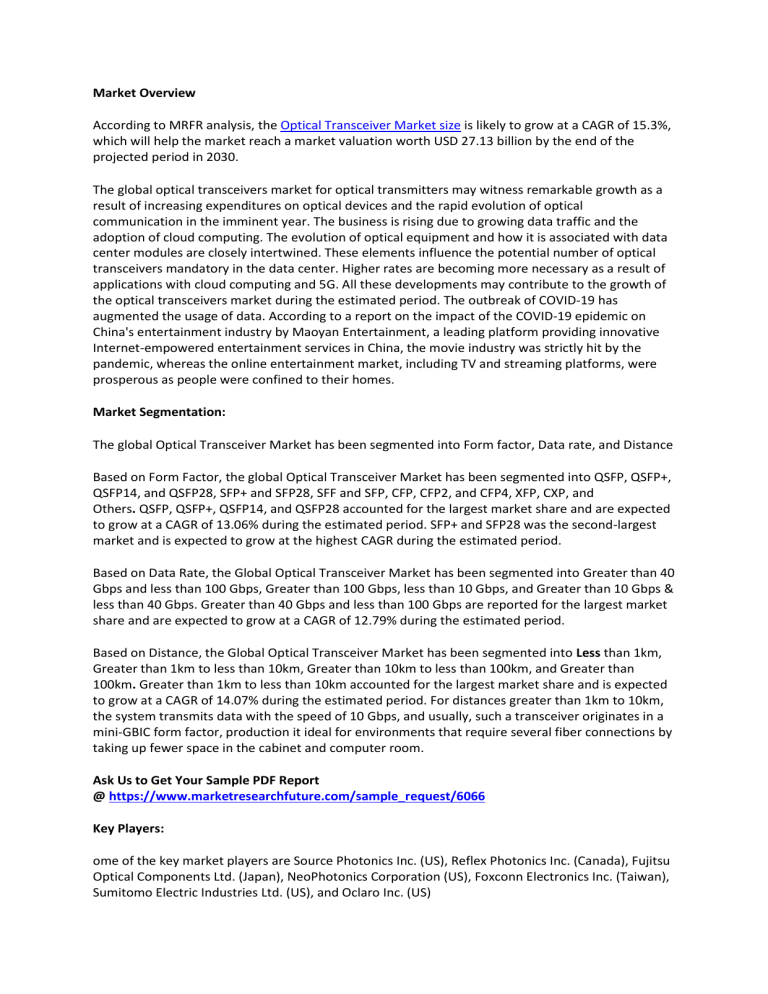 Optical Transceiver Market