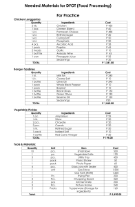 Materials needed for Technolympics (Food Processing)