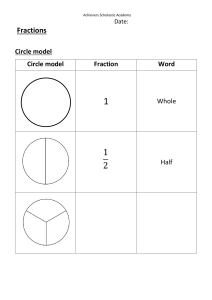 1) Fractions - Circle model, fraction strip, number line