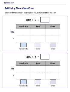 Addition Using Place Value Chart Worksheet