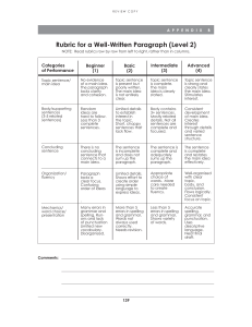 CircleOfLearning rubric for well written paragraph