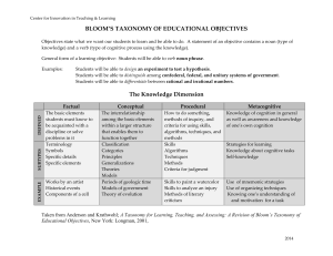 bloom s-taxonomy-revised- educational objectives