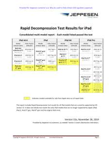 Jeppesen iPad Rapid Decompression Test Results