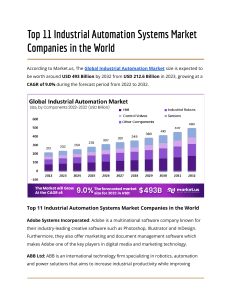 Industrial Automation Systems Market