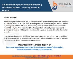 Global Mild Cognitive Impairment (MCI) Treatment Market