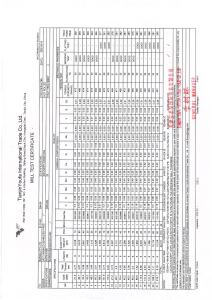 3001930    15NB S80 A106B Pipe from Asmuss PO 1600